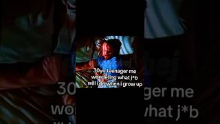 I’m so scared | #xyzbca #relatable #giftok #memes #youtubeshorts