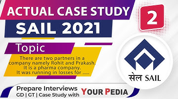 Actual SAIL Case Study 2021| Prepare case study with YourPedia | SAIL Case Study 2