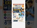INDIAN YOUTH CONGRESS – RAJASTHANVACANCY NOTIFICATION 2026
