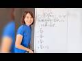 [JLPT N2] Whenever I see it: [見る・見た・見て・見ている]＋につけ？