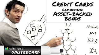 How credit cards become assetbacked bonds