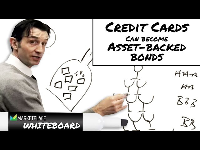 How credit cards become asset-backed bonds