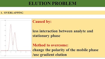 CHAPTER 4. 3 GENERAL ELUTION PROBLEMS