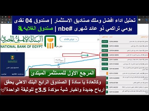 تحليل اداء افضل وملك صناديق الاستثمار صندوق 04 نقدى يومي تراكمي ذو عائد شهرى  صندوق الغلابه