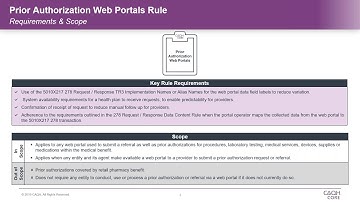 CAQH CORE Phase V Operating Rule Overview: Web Portal