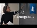 Phonogram Learning Quiz