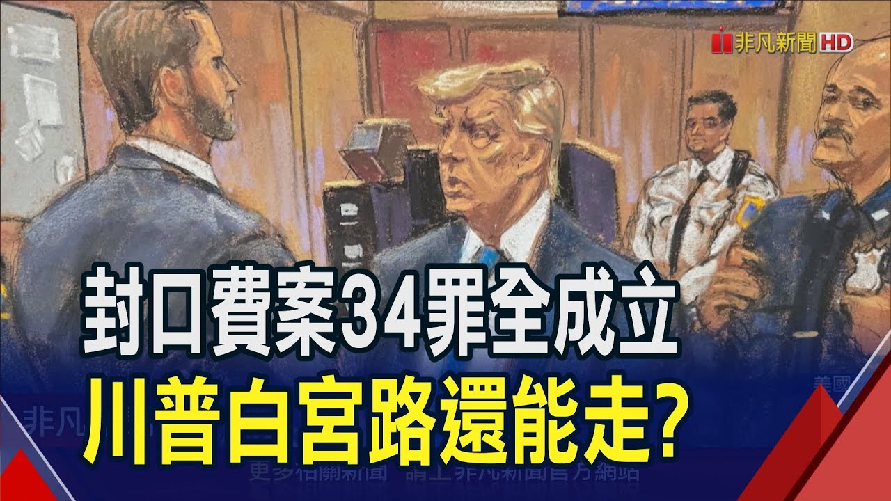 美金融風暴掀骨牌效應恐還沒完? 美暴力升息害矽谷銀行倒閉\