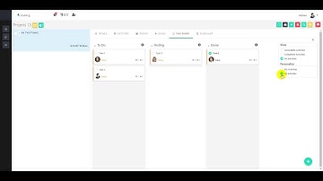 izeberg | Task Boards, Go Agile