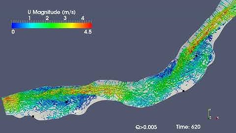 CFD: OpenFOAM Simulation of a transect of the Colorado River along Grand Canyon