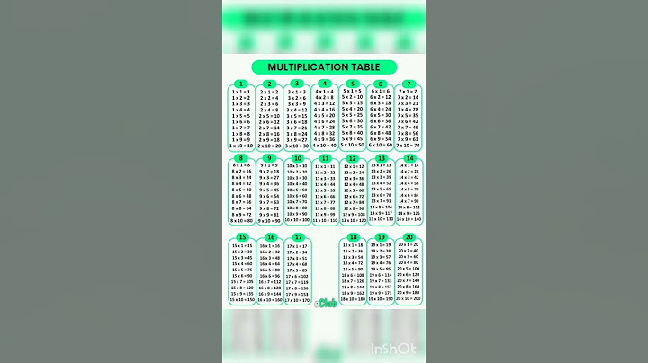 MATH TABLE CHART