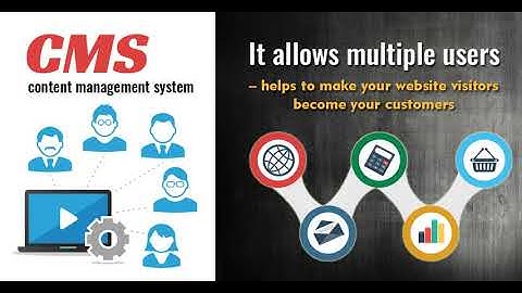 Custom CMS Website Development Services -Jayam Web Solutions