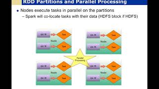 Example Python Data Science Screencast Profile
