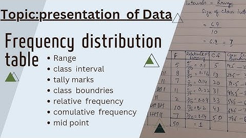 XII statistics|presentation of data|frequency distribution table|@rclearningfusion5117 #icom part 2