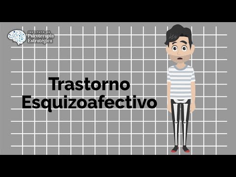 Trastorno Esquizoafectivo: resumen animado