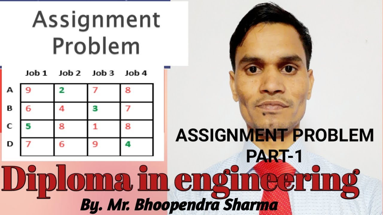 Assignment Problem Part- 1 of operation Research - YouTube