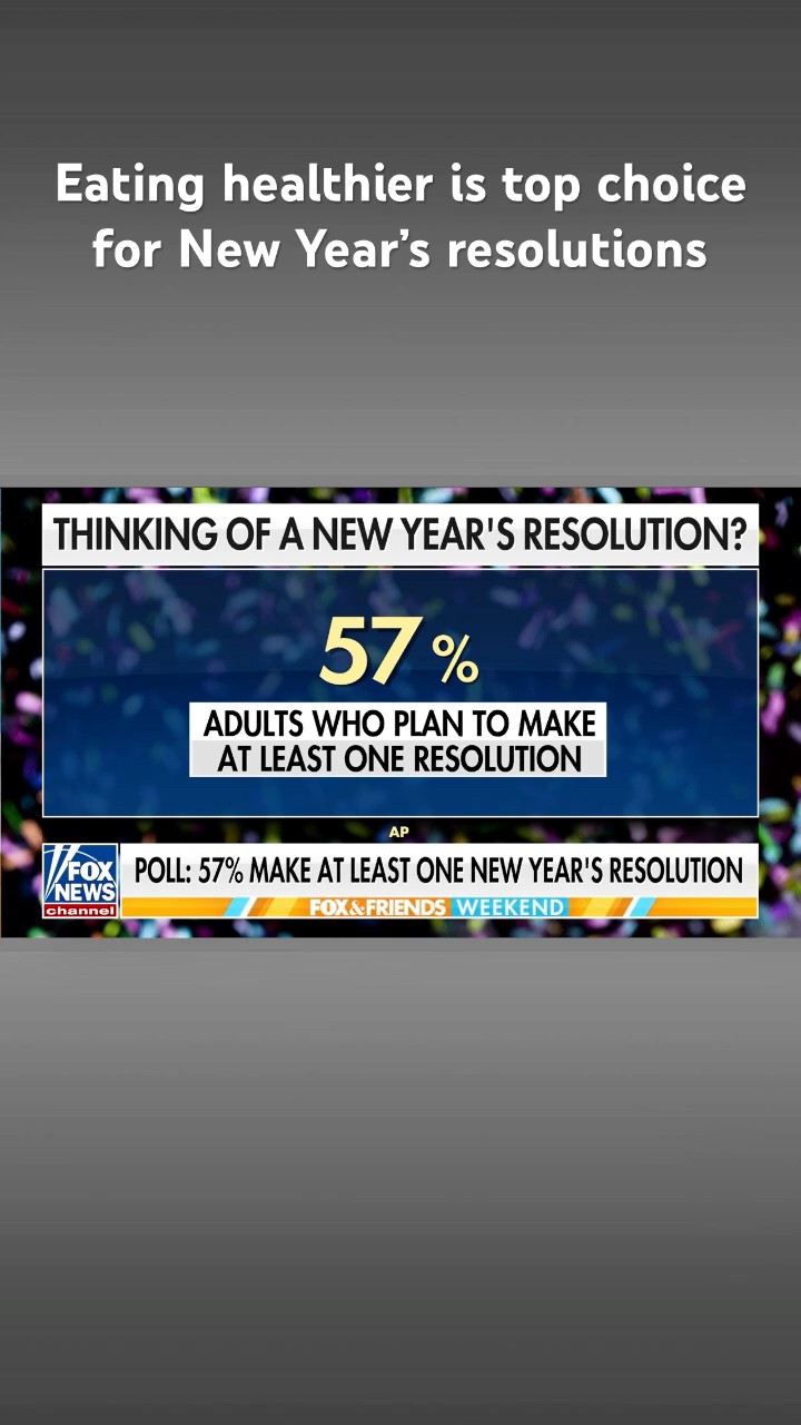 New poll reveals 57% of adults plan to make at least one New Year's resolution #shorts
