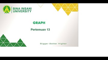 Pertemuan13 Struktur Data Graph