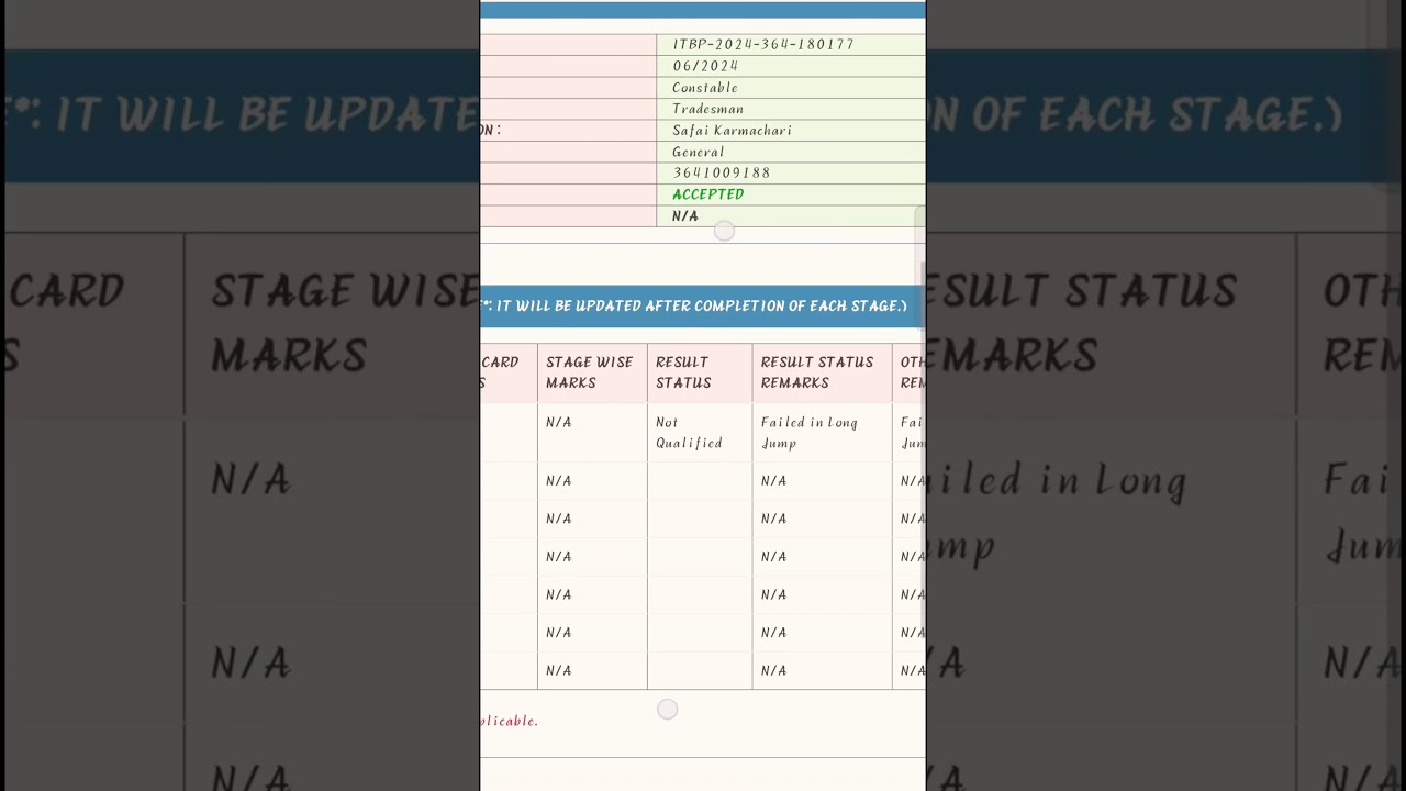 ITBP treadsman recruitment 