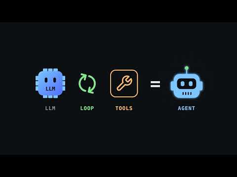 What Makes an LLM an Agent? ReAct Explained (+ Python From Scratch)