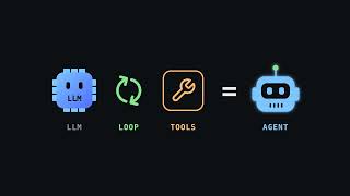 What Makes an LLM an Agent ReAct Explained (+ Python From Scratch)