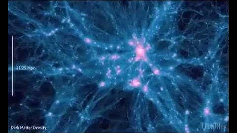 Simulation models universe in time and space