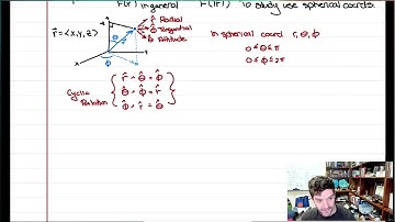 Module 26 - Curvilinear Coordinates