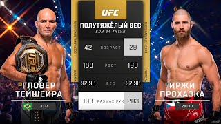 UFC 275 Гловер Тейшейра vs Иржи Прохазка | Обзор на Бой Тейшейра vs Прохазка | Teixeira vs Prochazka