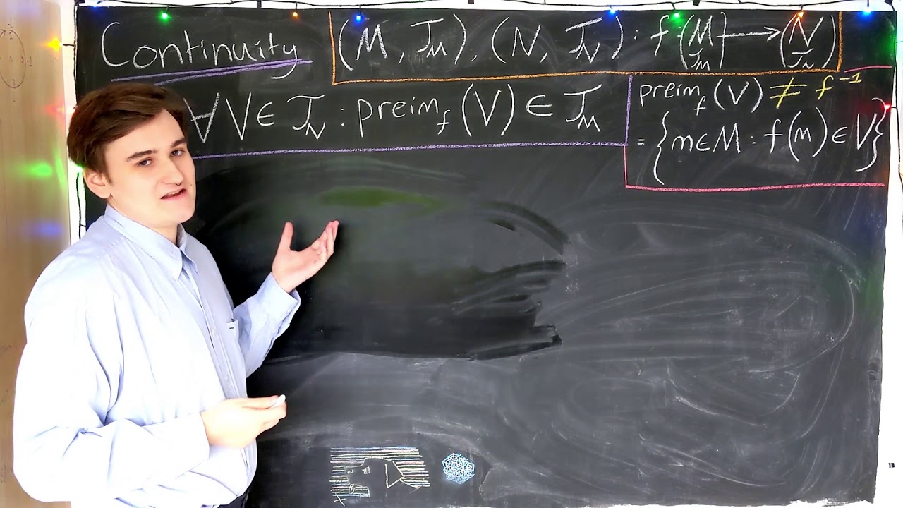 Непрерывность - Топология №4