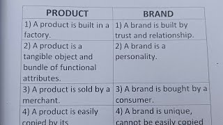 Difference Between Product And Brand?-Class Series