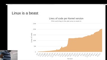Lec09 Screencast: Linux Architcture (02/20/20)