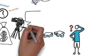 Habitat Learn blended learning solution