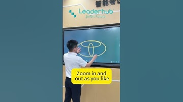 Interesting design on leaderhub#leaderhub #education #agent #interactive