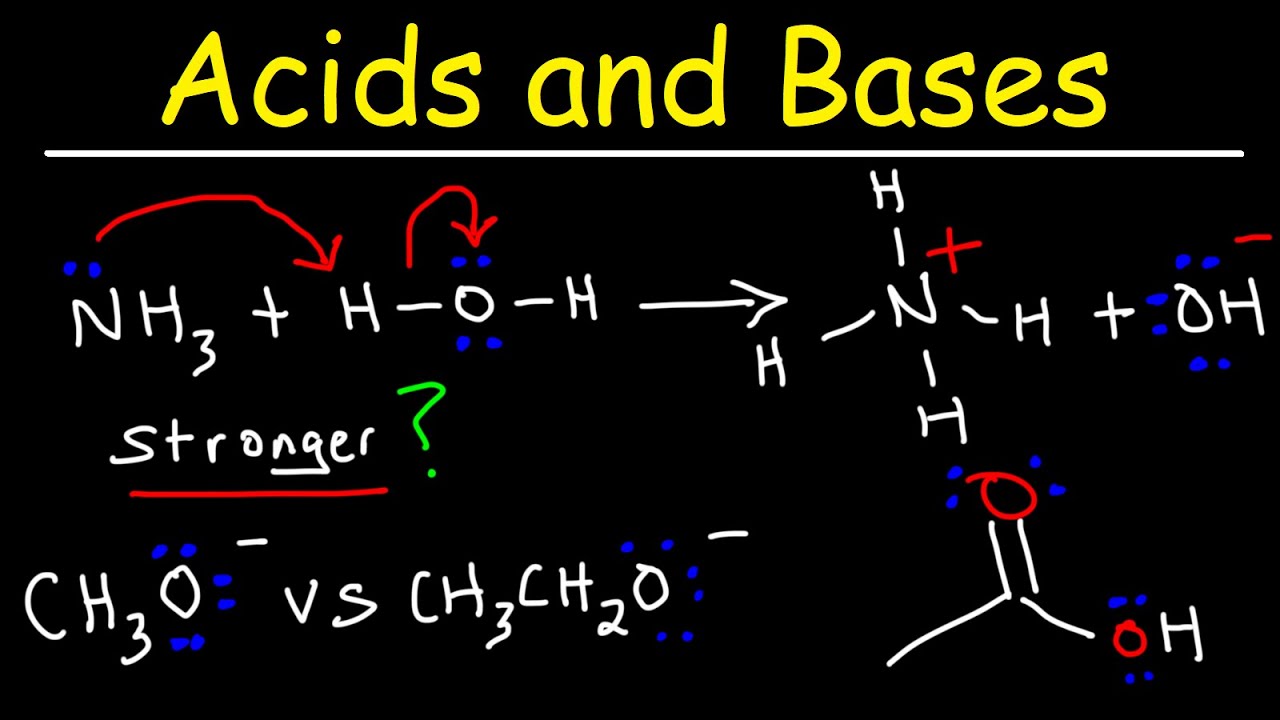 ⁣Acids and Bases - Basic Introduction - Organic Chemistry