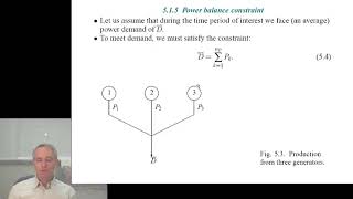 Electricity Markets Module 4