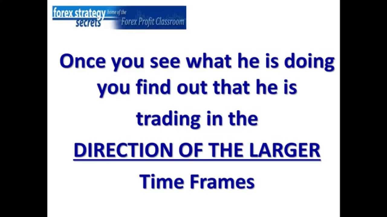 Successful trading strategies