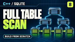Information Build Your Own SQLite - 08 Retrieve data using a full-table scan News