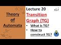 Automata Transition Graphs Explained in Urdu | Lecture 20 📊