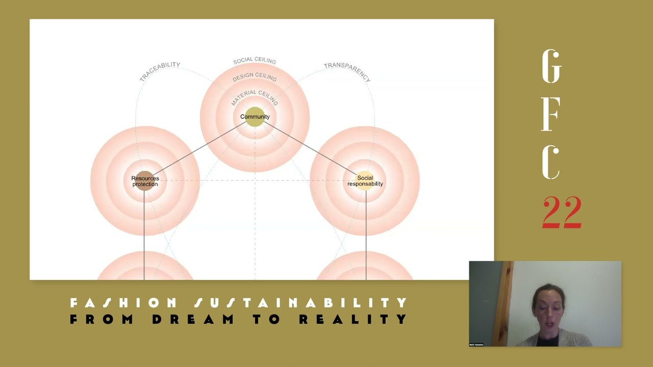 Empowering Textiles Towards a Circular Future. Meta-Textiles Case Study