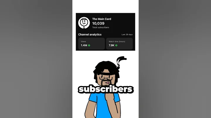 10,000 SUBSCRIBERS!