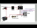 TACHOMETER SENSOR TO ECU WIRING DIAGRAM