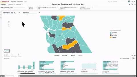 Oracle Big Data Discovery: The Visual Face Of Hadoop