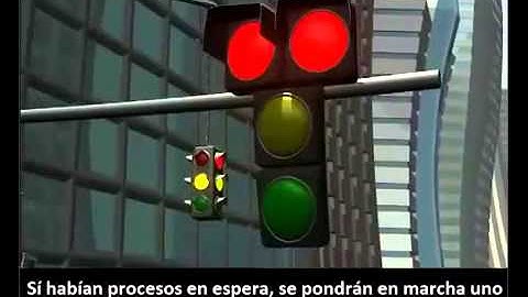 SEMAFOROS Y MONITORES