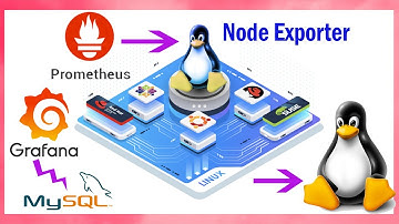 Grafana Prometheus MySQL Node exporter monitoring |  grafana with prometheus |  #grafana #prometheus