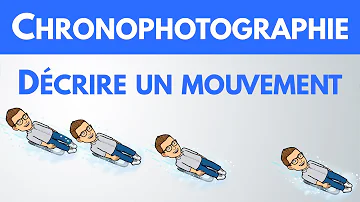 Comment décrire une chronophotographie ?