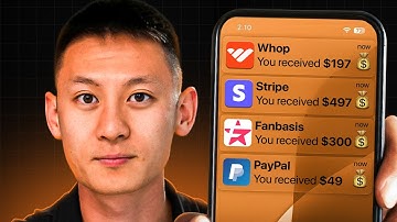 How To Make Money With Other People’s Digital Products - It’s Simple