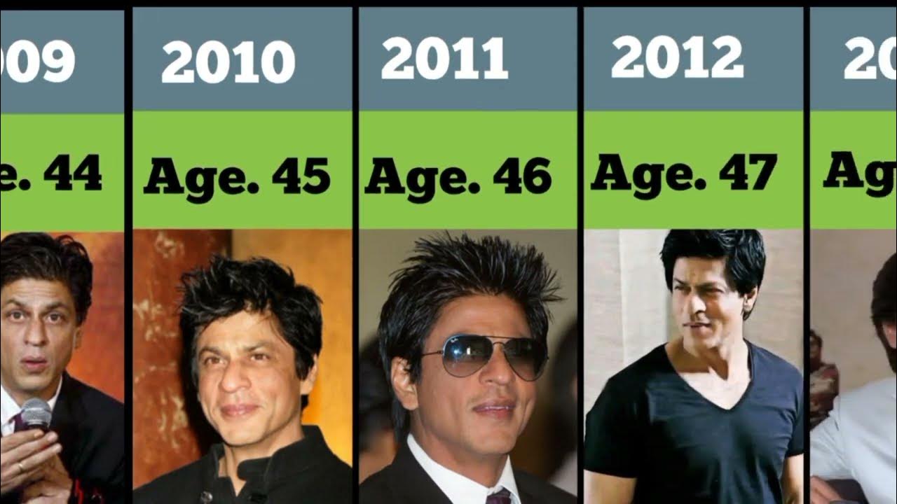 Shahrukh Khan age comparison 1990 to 2023 Shahrukh Khan Age 25 to 57