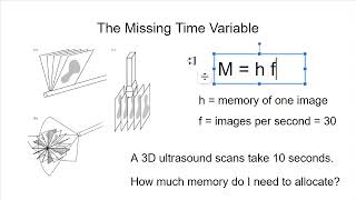 Missing Measure Time
In this video, I present an analogy using an practical example that helps explain why I think there is a missing time variable in Plancks energy equation.
Juliana Mortenson Brooks work:
https://forgottenphysics.com/ Missing Measure Time
