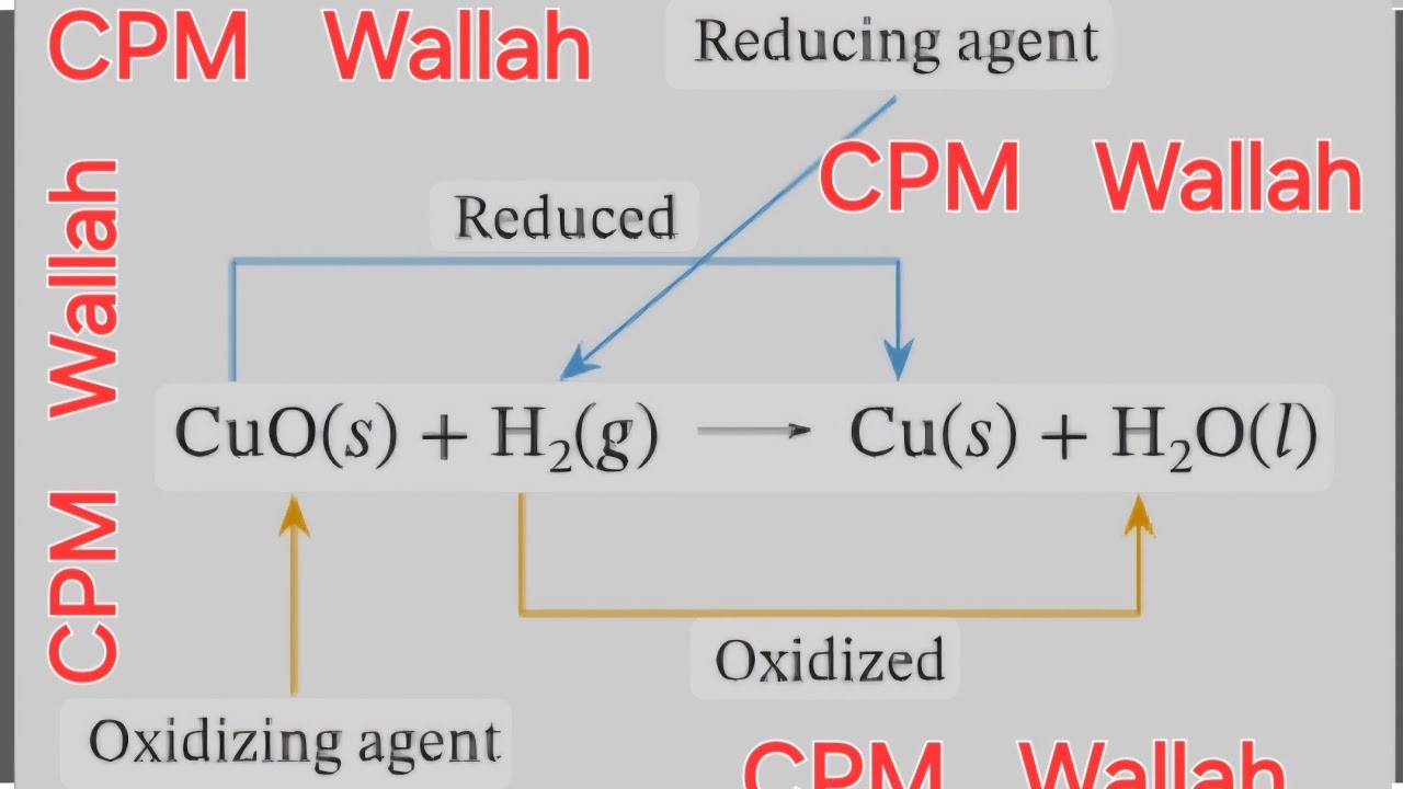 oxidising-and-reducing-agent-difference-between-oxidising-and-reducing