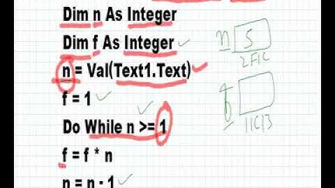 Lecture by: Mr. Hilal Ahmad Lone (GHSS Kangan)  Topic: Factorial of number in VB Class:12th
