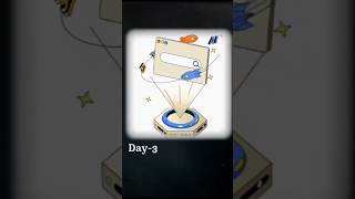 Types of E-Commerce Explained | Beginners Guide | Day 3 | In Urdu